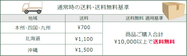 ガラスコーティングなど車の各種コーティング剤や洗車用品・カーケア用品ならハイブリッドナノガラス！送料・送料無料の基準はコチラ