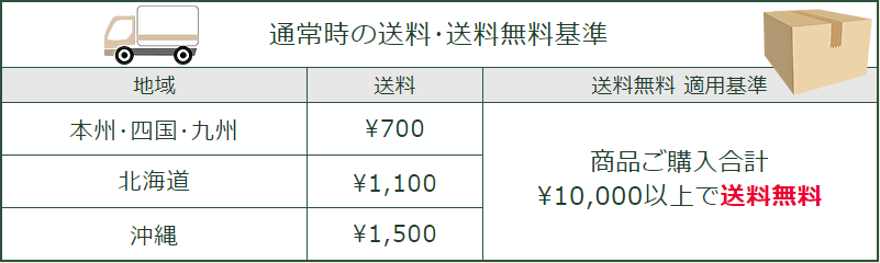 ガラスコーティングなど車の各種コーティング剤や洗車用品・カーケア用品ならハイブリッドナノガラス！送料・送料無料の基準はコチラ
