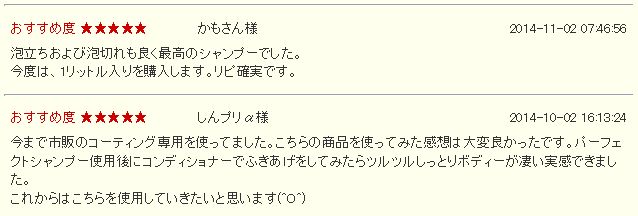 洗車/コーティング・ワックスなどの下地処理/メンテナンスに最適！ 高濃度原液パーフェクトシャンプーの評価・評判・レビュー1